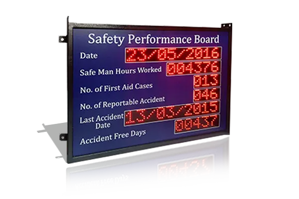 Safety Statistics Displays
